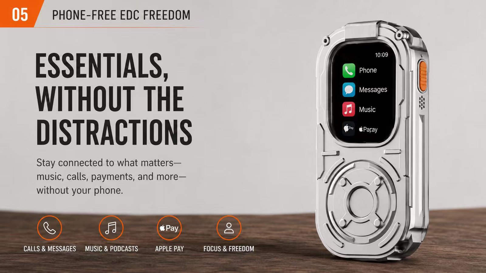 RePod Ultra Apple Watch Ultra case showing phone-free EDC essentials with calls music Apple Pay and focus features