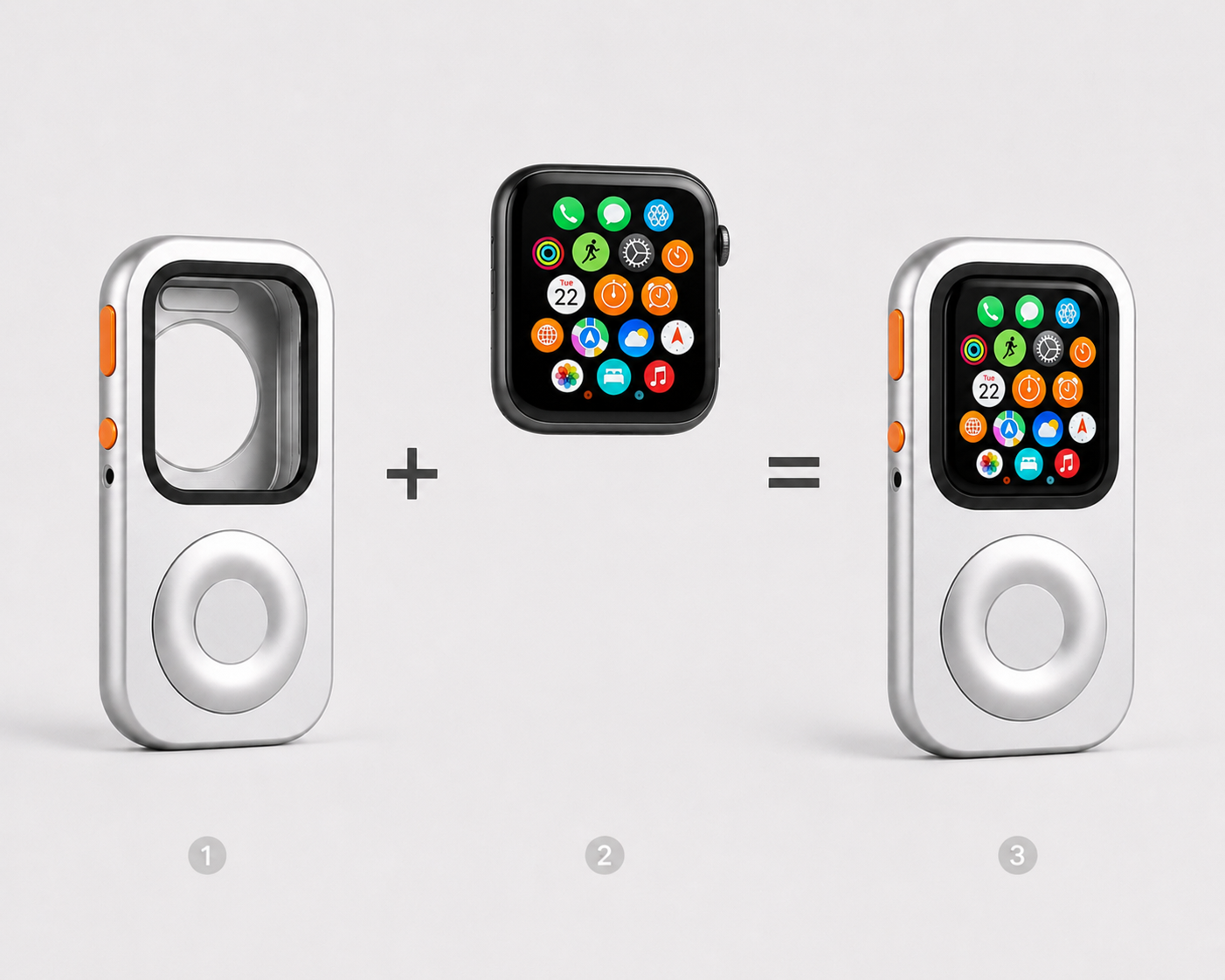 Apple Watch iPod case fit guide showing RePod case plus Apple Watch equals a complete handheld music device