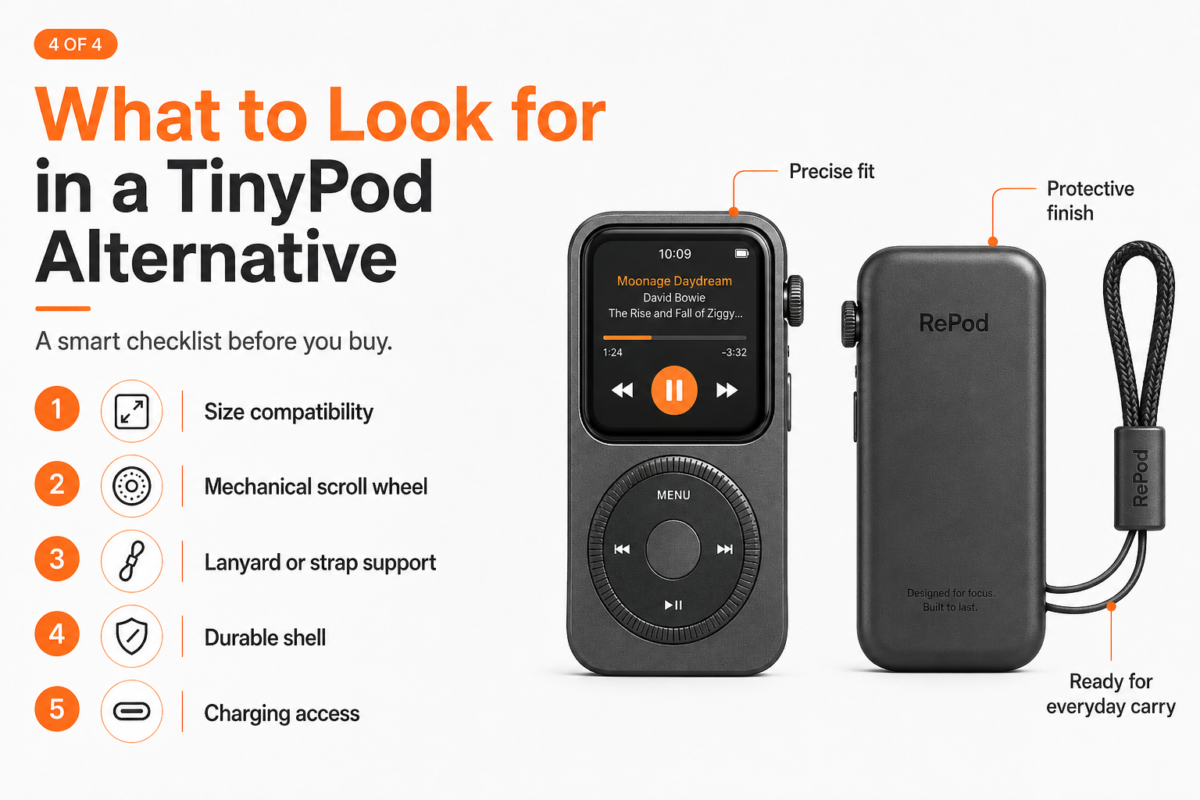 TinyPod alternative phone-free Apple Watch setup with RePod